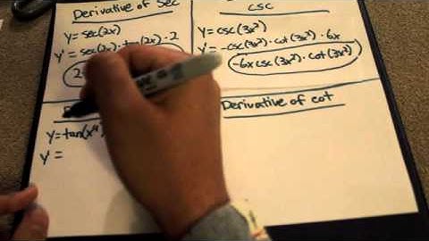 Calculus Tutorial: Derivative of Sec, Csc, Tan, and Cot