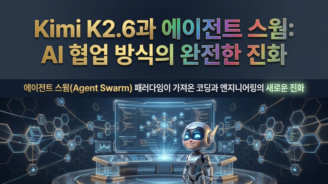 ⁣[Kimi K2.6 & Agent Swarm] 300개의 에이전트 군단이 협업하는 Kimi K2.6의 충격적 성능 | 에이전트 스웜 혁명