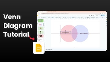 How to Create a Venn Diagram in Google Slides