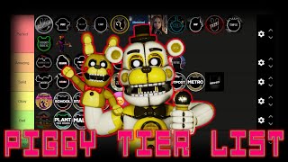 My Piggy Chapters Tier List!!!