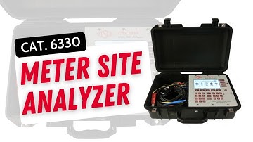 Innovative All-in-One Meter Site Test Kit