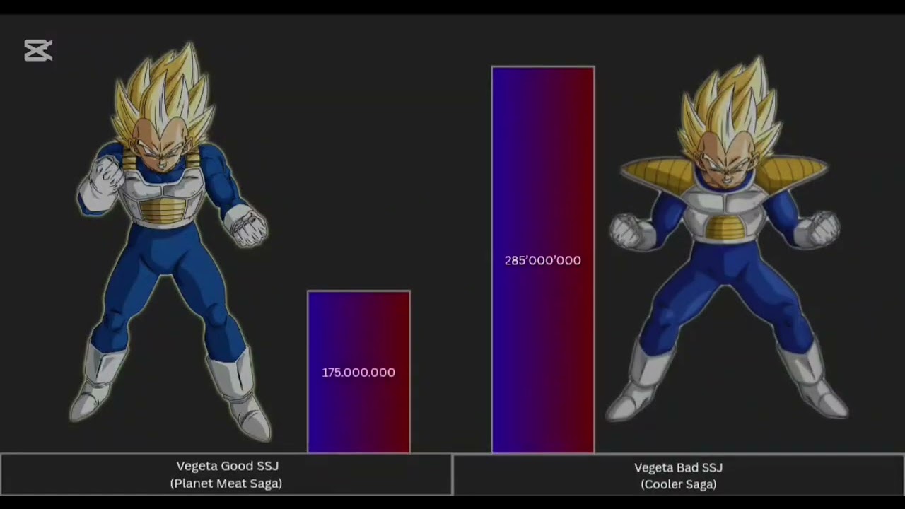 Bad Vegeta Vs Good Vegeta