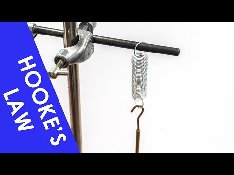 Hooke&rsquo;s Law - A Level Physics