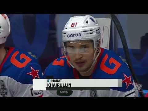 Daily KHL Update - March 20th, 2023 (English)