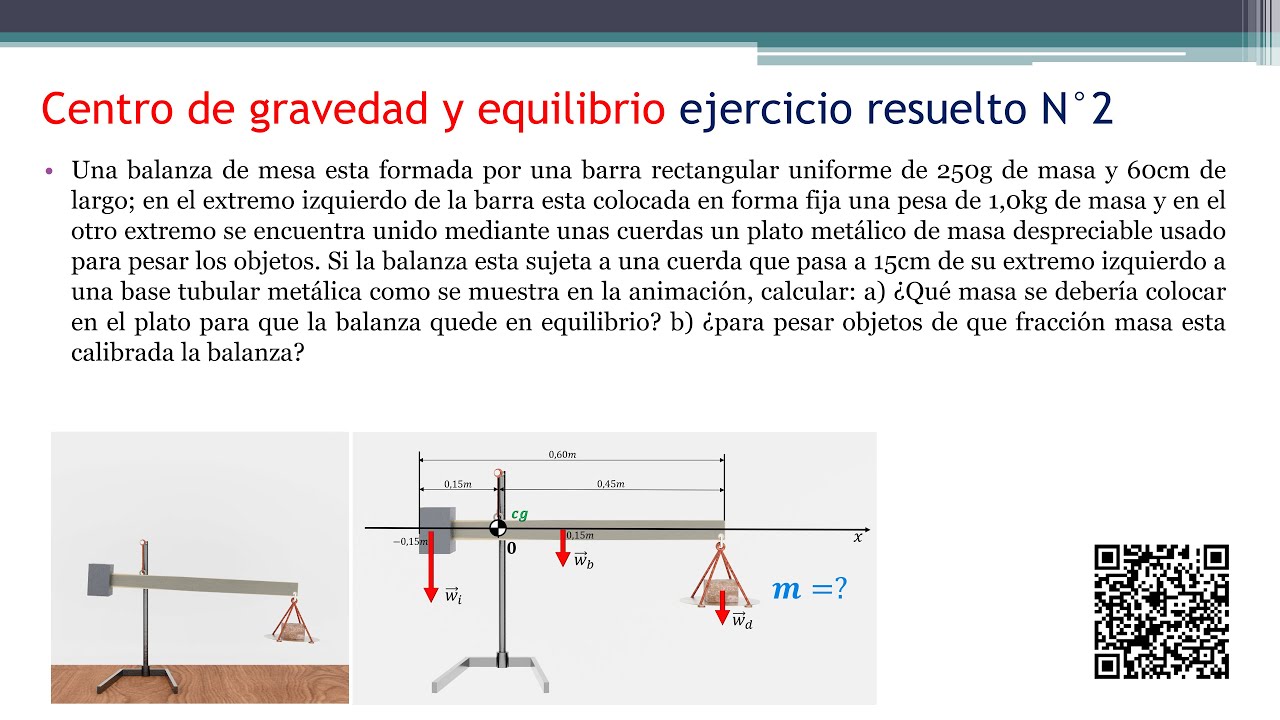 Movimiento Del Centro De Masa Ejercicios Resueltos www.youtube.com