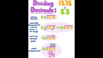 Class-5 Maths Ch-10 Operations with Decimals Ex.10(F)