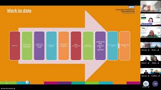Digital research webinar - data in plain site