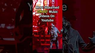  Musik Ghost Yang Paling Banyak Ditonton Di Youtube ghost bandghost shorts