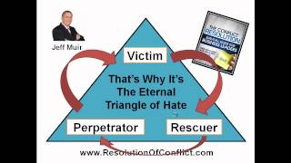 Resolution of Conflict & The Kartman Triangle. Victim, rescuer & perpetrator explained by Jeff Muir