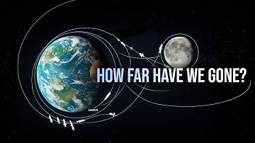 Hoe ver zijn mensen ECHT de ruimte in geweest? (Dit zal je misschien verbazen)