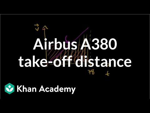 Airbus A380 take-off distance | One-dimensional motion | Physics | Khan Academy