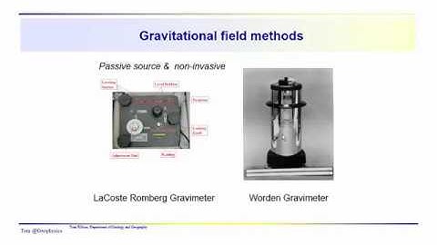 Geophysics: Gravity - Introduction, instrumentation and basic principles of operation