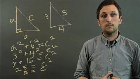 Introductory Lesson to the Pythagorean Theorem : Teaching Geometry & the Pythagorean Theorem