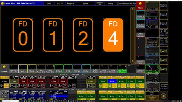Using Custom Images with the "Fades Layout Generator" MA2 Plugin