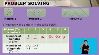 Maths Grade 8 Geometric Patterns Video 1 Segment 3