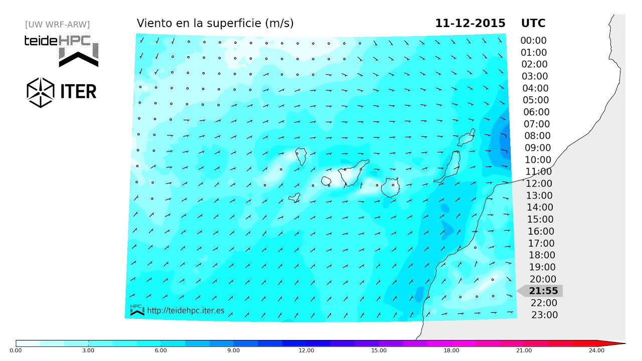 Canary Islands Wind forecast 20151211 YouTube