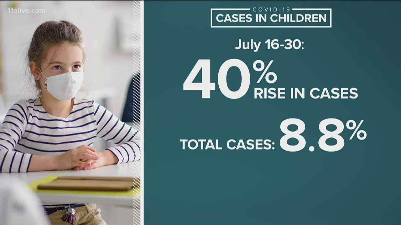 A look at COVID-19 infection rates among children