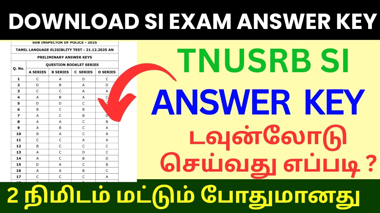 Скачать ключ для ответов на экзамен SI | Tnusrb SI скачать ответ
