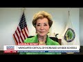Linda McMahon shuts down Randi Weingarten’s A.I. warnings | National Report