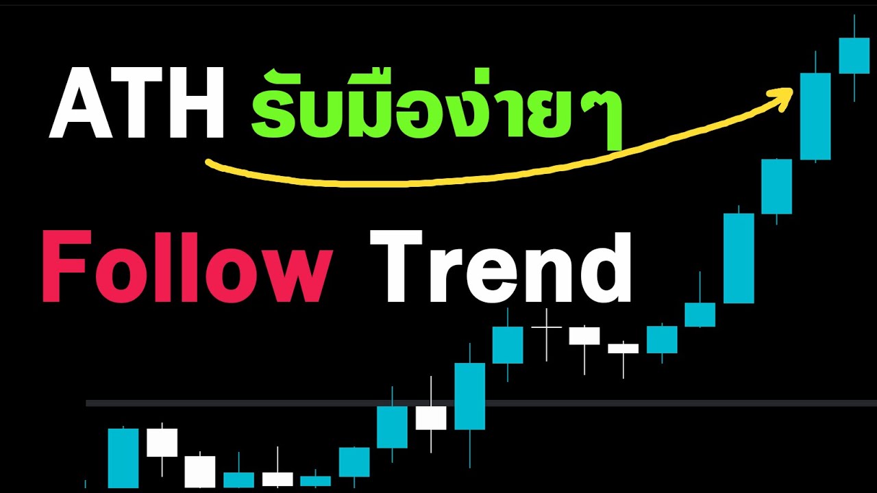 ⁣ทองคำ All-Time High (ต้องเล่นยังไง?)