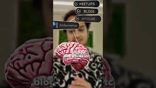 Innovation Expert Sanjay Kumar Shares Top Daily Testing Secrets| Testing Daily| RD Automation Learn