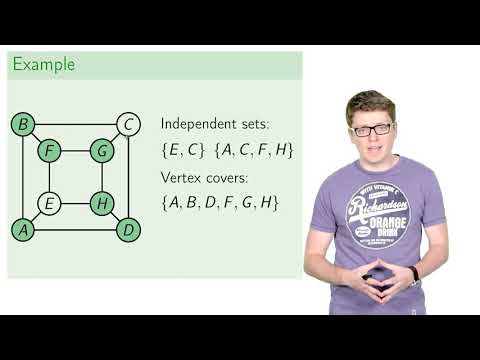 Independent Set to Vertex Cover - Advanced Algorithms and Complexity