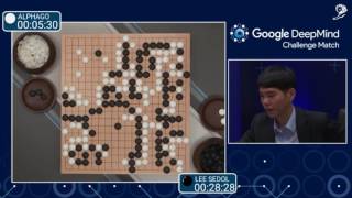 GOOGLE DEEPMIND ALPHAGO case study