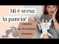 Come aiutare il bambino a scendere nel canale del parto | Mi è scesa la pancia!