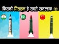 India vs Pakistan vs China Ballistic and Cruise Missiles Comparison|Independence day Special