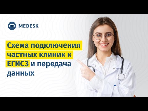 Медицинская информационная система | МИС Medesk | Управление клиникой