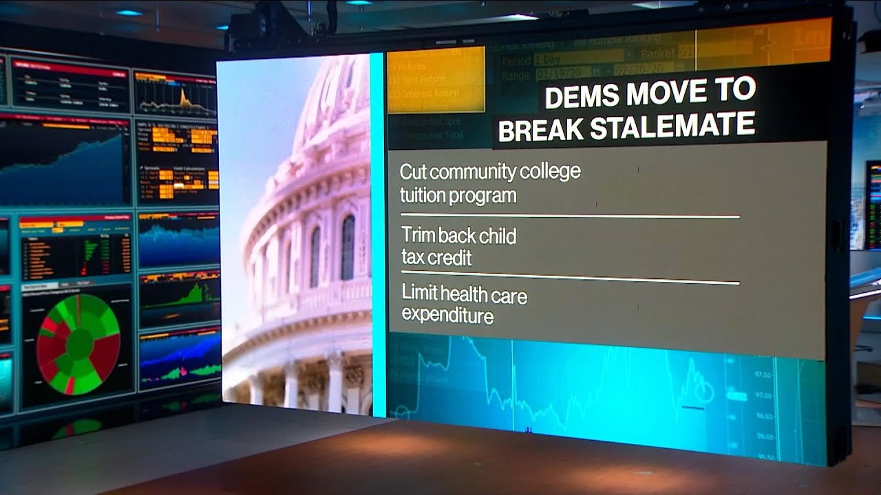 Democrats Look to Scale Back Biden’s Economic Agenda