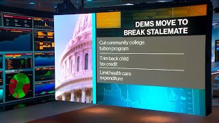 Democrats Look to Scale Back Biden’s Economic Agenda