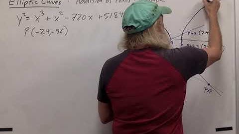 Elliptic Curves Video 2