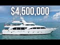 Inside a 100 foot SUPERYACHT!