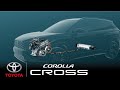 TOYOTA COROLLA CROSS | 1.8-liter Toyota Hybrid System (THS II) | Toyota