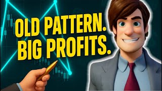 Why the Gartley Pattern Still Works in 2025 (Even With AI Traders)