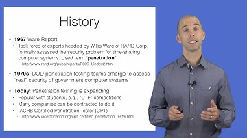 introduction to Penetration Testing