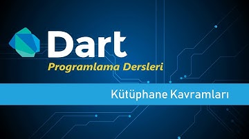Kütüphane (Library) Kavramları - Dart Programlama Dersleri #56