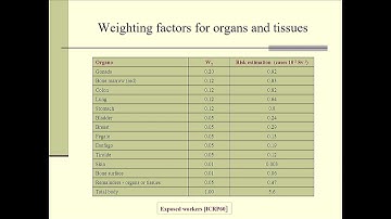 Lecture 19: Radiation protection and safety – Part 1