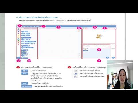 ส่วนประกอบ หน้าต่าง โปรแกรม  New 2022  ส่วนประกอบหน้าต่างโปรแกรม Scratch