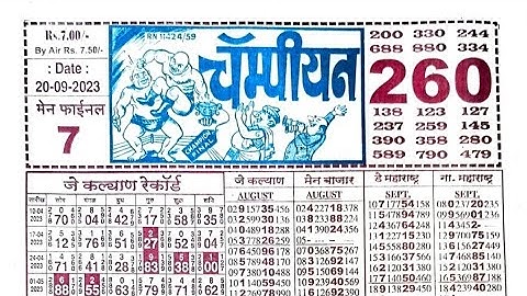 20/09/23 daily chart II part 3 II #video