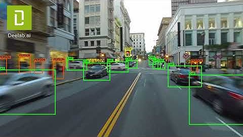 DeeLab Data Annotation, Video Labeling