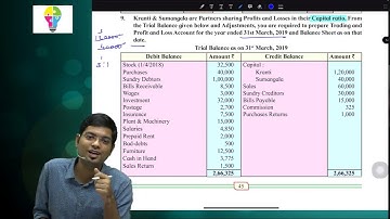 Accounts Ch 1 I Partnership Final Accounts I Illustration 9 I HSC I By Rahul Sir I Lecture 10