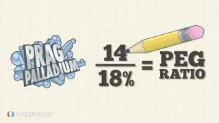 How to calculate PEG Ratio