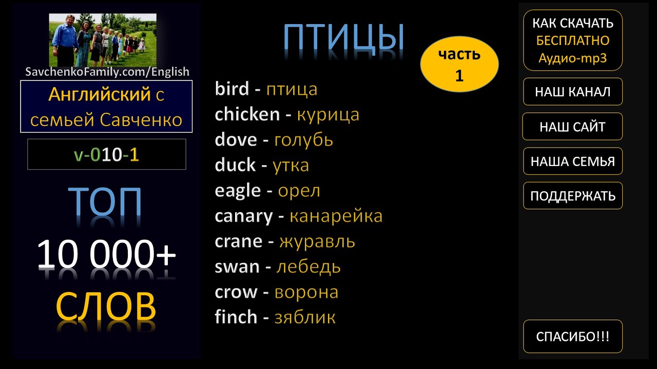 10 00 на английском. 10000 На английском.