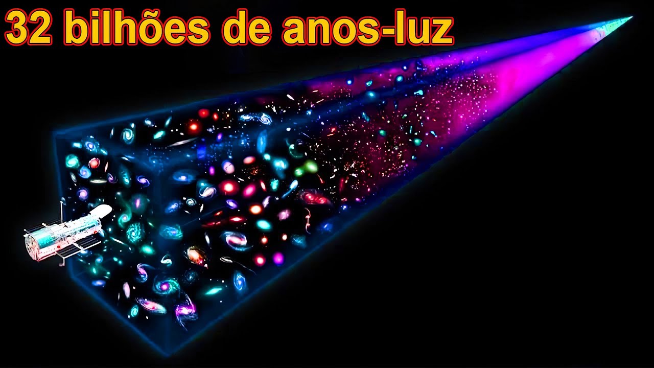 Quantas Galáxias Foram Descobertas Até Hoje?
