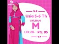 Gamis Anak Kecil Umur 2 Tahun