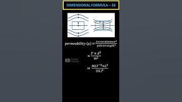 magnetic permeability Dimensional Formula || ECET || Diploma #shorts @PhysicsPrakash