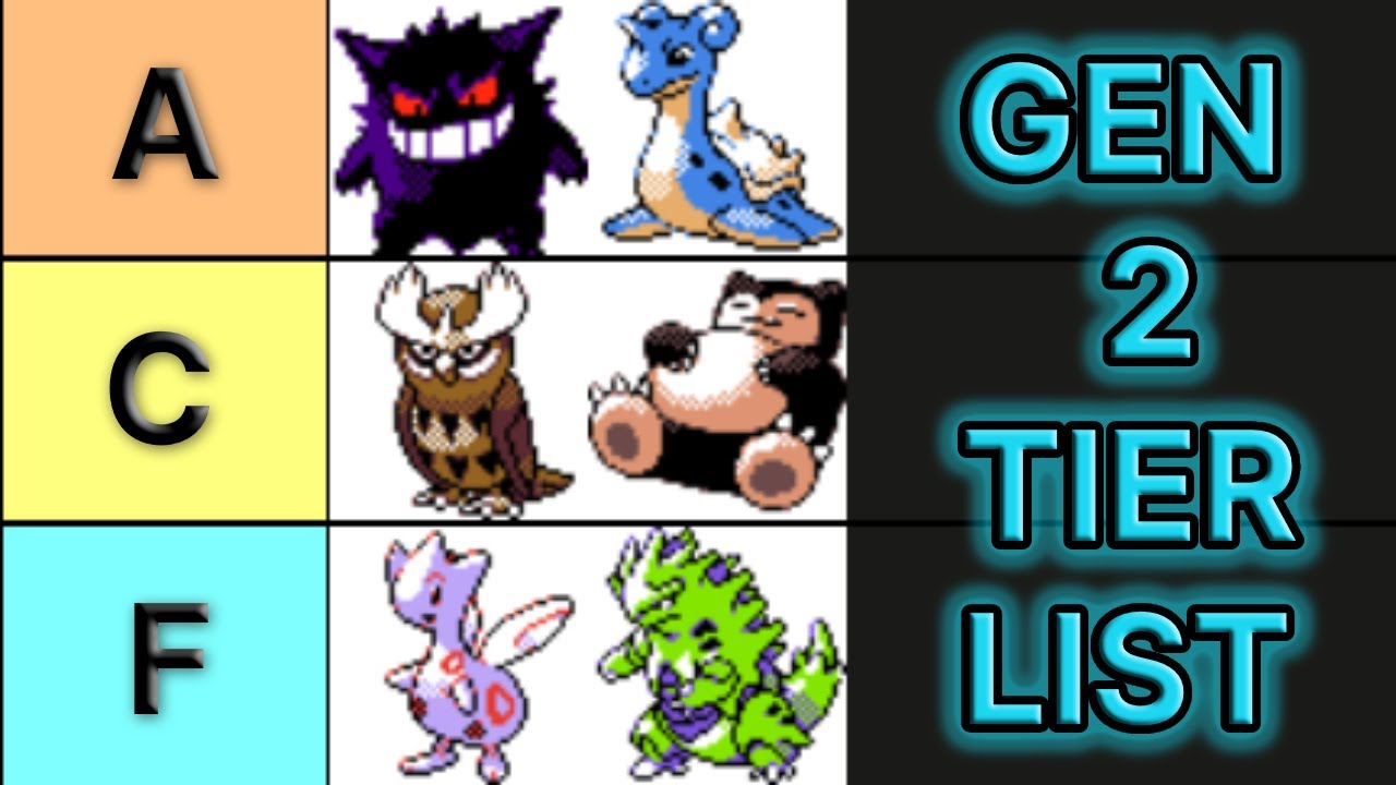 OUTDATED] Pokemon Emerald Hardcore Nuzlocke Tier List! 