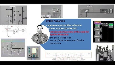 lesson 1: elements protective relays in power system